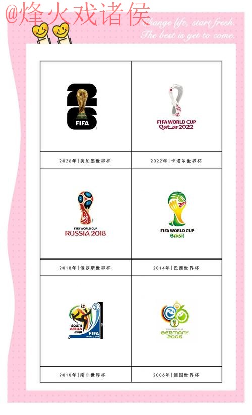 世界杯外围注册热门 世界杯外围注册热门