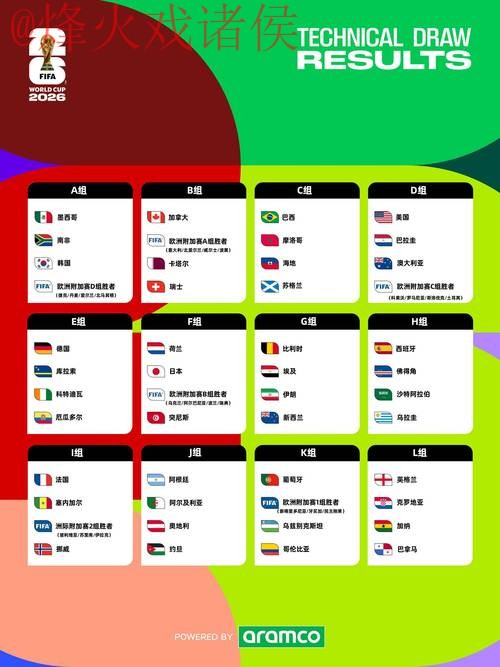 2026世界杯盘口教程全站